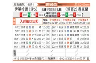 [世冠杯] 吉达联合vs奥克兰城