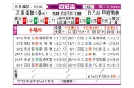 [亚冠] 武里南vs甲府风林
