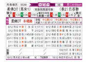 [亚冠] 柔佛vs巴吞联