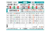 [欧冠杯] 柏林联合vs皇家马德里