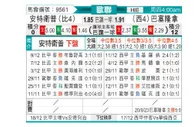 [欧冠杯] 安特卫普vs巴塞罗那