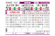 [亚冠] 全北现代vs曼谷联合队