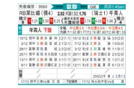 [欧冠杯] RB莱比锡vs年青人