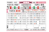 [欧联杯] 卡拉巴克vs赫根