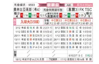 [欧联杯] 奥林匹亚科斯vs巴奇卡托波拉