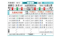 [欧协杯] 柔亚vs贝雷达比历克