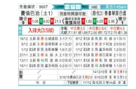 [欧协杯] 费内巴切vs泰拿华斯巴达
