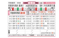 [欧联杯] 艾里斯利马斯素尔vs布拉格斯巴达