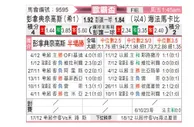 [欧联杯] 帕纳辛纳科斯vs海法马卡比