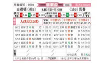 [欧联杯] 布莱顿vs马赛