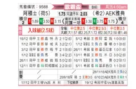 [欧联杯] 阿贾克斯vsAEK雅典