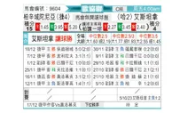 [欧协杯] 皮尔森vs阿斯坦纳