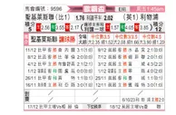 [欧联杯] 圣吉罗斯vs利物浦