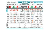 [欧协杯] 布拉迪斯拉发vs奥林比查