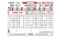 [欧联杯] 雷恩vs比利亚雷亚尔