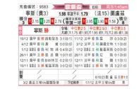 [欧联杯] LASK林茨vs图卢兹