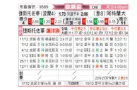 [欧联杯] 琴斯托霍瓦vs亚特兰大