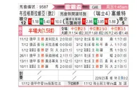 [欧联杯] 布拉格斯拉维亚vs塞尔维特