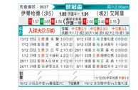 [世俱杯] 阿尔艾利开罗vs吉达联合