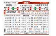 [澳超] 西部联vs布里斯班狮吼