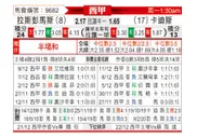 [西甲] 拉斯帕尔马斯vs加的斯
