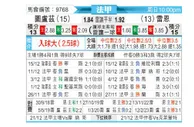 [法甲] 图卢兹vs雷恩