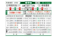 [墨西超] 墨西哥美洲vs泰格雷斯