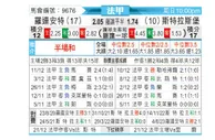 [法甲] 洛里昂vs斯特拉斯堡