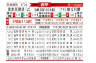 [西甲] 皇家马德里vs比利亚雷亚尔
