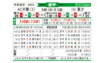 [意甲] AC米兰vs蒙扎