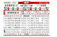 [西甲] 皇家社会vs皇家贝蒂斯