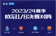 欧冠1/8决赛对阵：莱比锡VS皇马 马竞国米硬碰硬