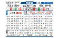 [英联杯] 切尔西vs纽卡斯尔联