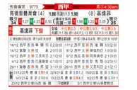 [西甲] 马德里竞技vs赫塔菲