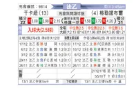 [法乙] 孔卡诺vs格勒诺布尔