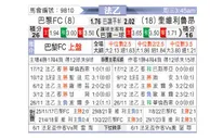 [法乙] 巴黎足球会vs克维伊