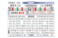 [法乙] 圣埃蒂安vs巴斯蒂亚