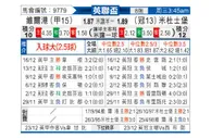 [英联杯] 维尔港vs米德尔斯堡