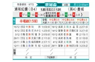 [世俱杯] 浦和红钻vs曼彻斯特城