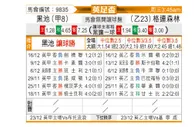 [英足杯] 布莱克浦vs格兰森林流浪