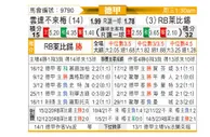 [德甲] 云达不莱梅vsRB莱比锡