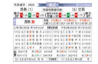 [法乙] 昂热vs甘冈