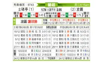 [葡超] 里斯本竞技vs波尔图
