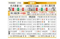 [德甲] 沃尔夫斯堡vs拜仁慕尼黑