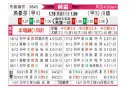 [荷兰杯] 埃因霍温vs特温特
