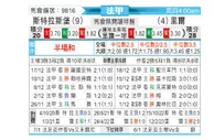 [法甲] 斯特拉斯堡vs里尔