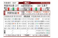 [西乙] 亚摩勒比塔vs艾科坎