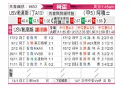 [荷兰杯] 赫尔克里斯vs阿贾克斯