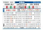 [英联杯] 利物浦vs西汉姆联