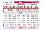 [荷乙] 芬洛vs特尔斯达